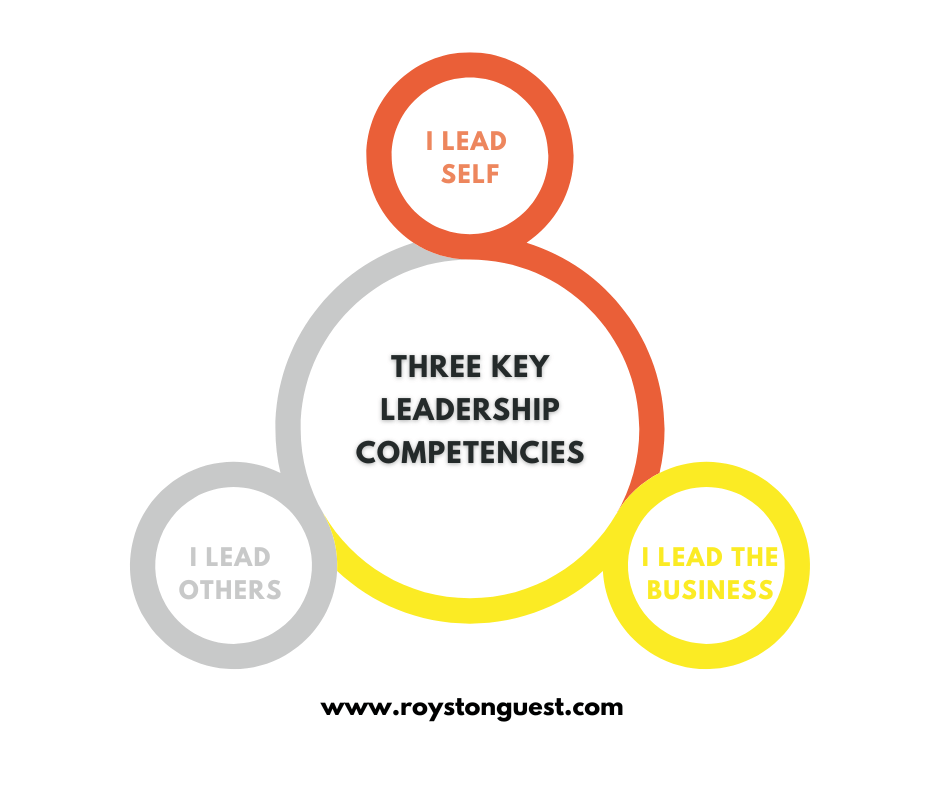 Building your leadership capability three key competencies