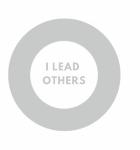 Leadership Capability - I Lead Others