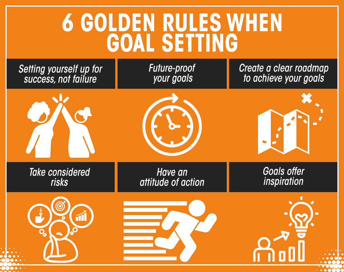 6 GOLDEN RULES WHEN GOAL SETTING